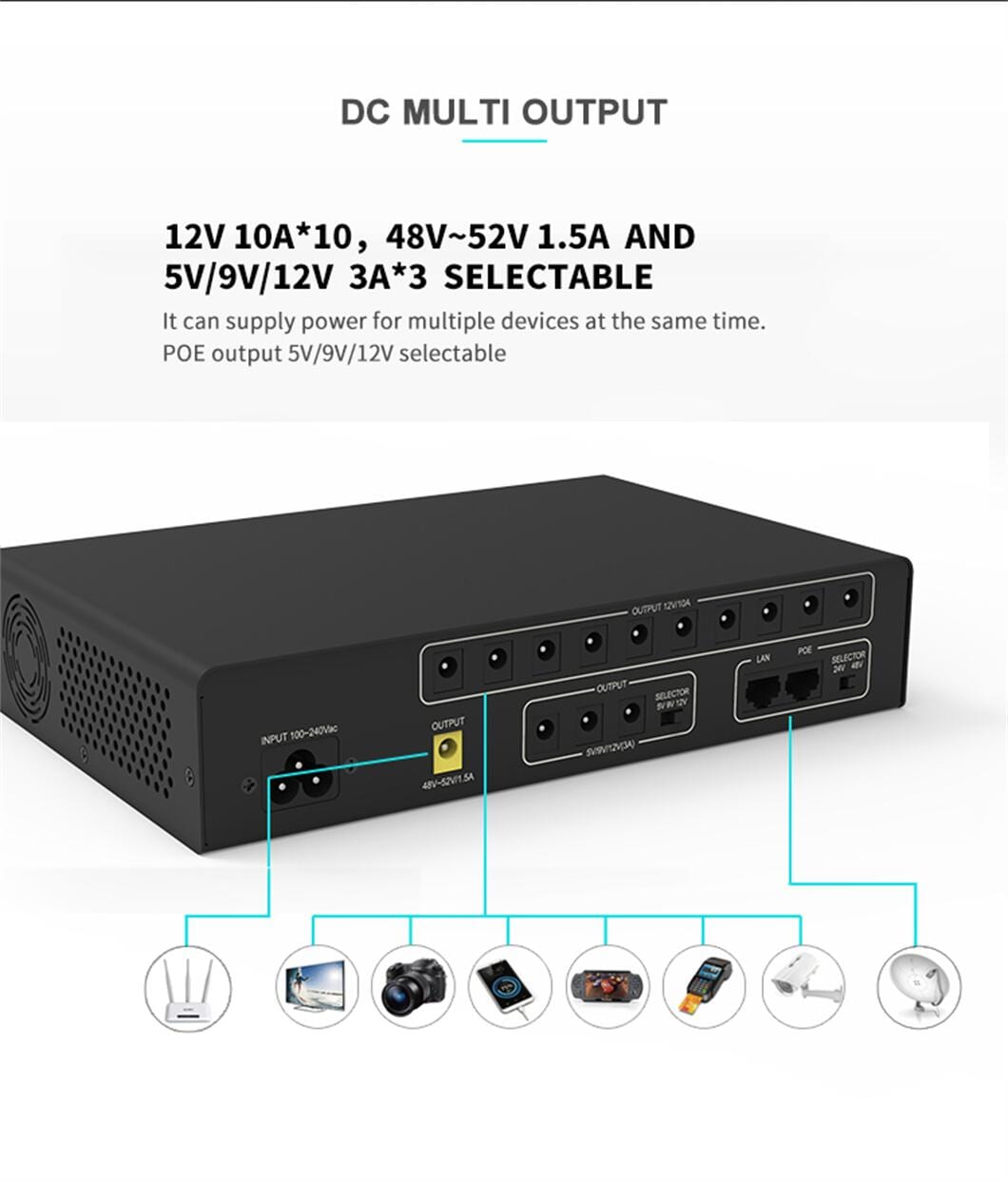 POE-120WP-LFP 6