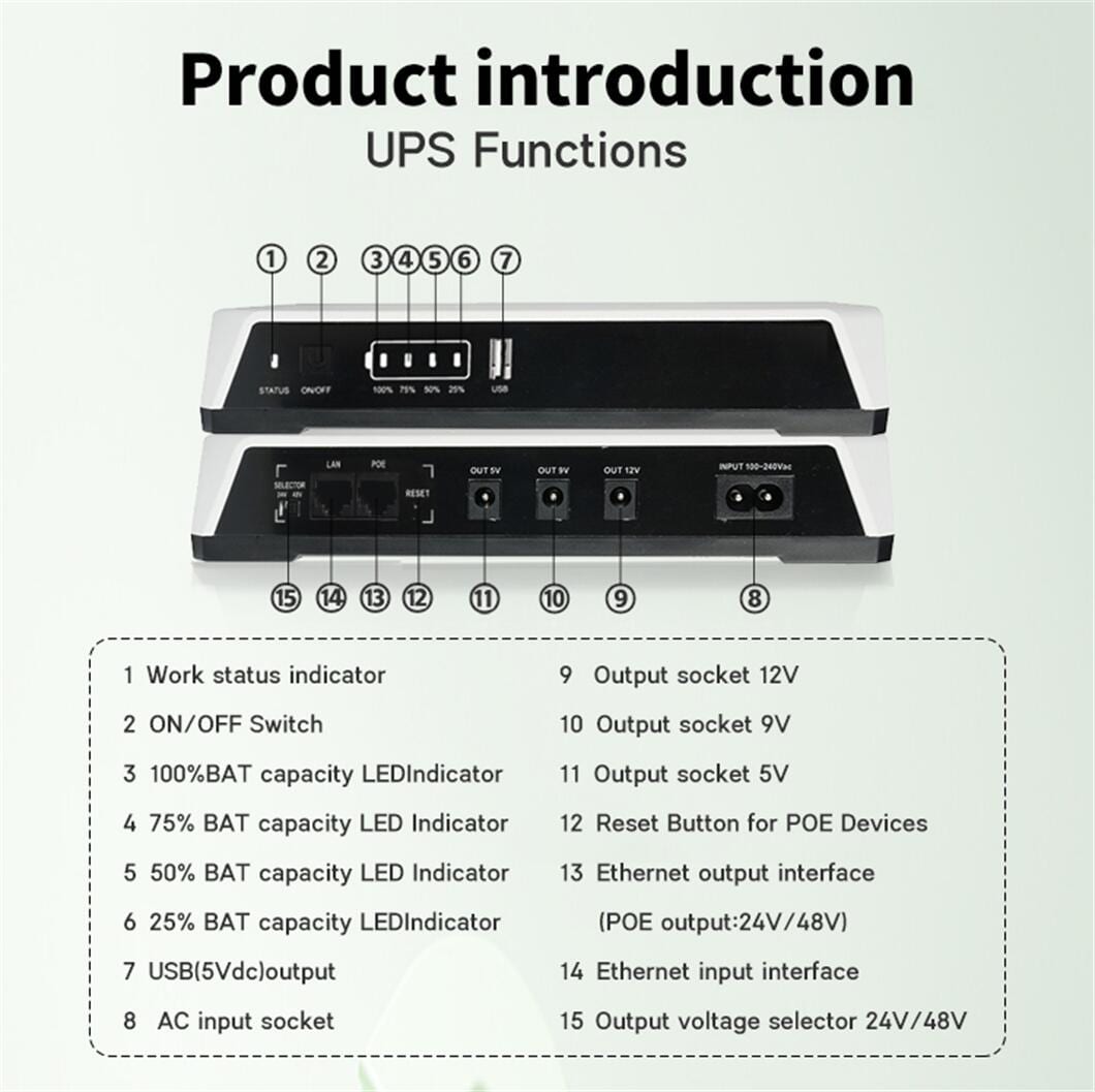 POE-36E-LFP-48V 6