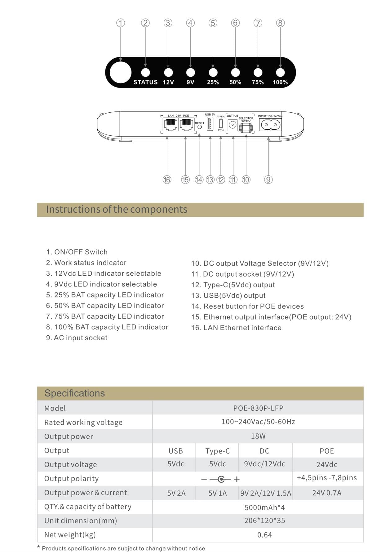 POE-830P-LFP 7