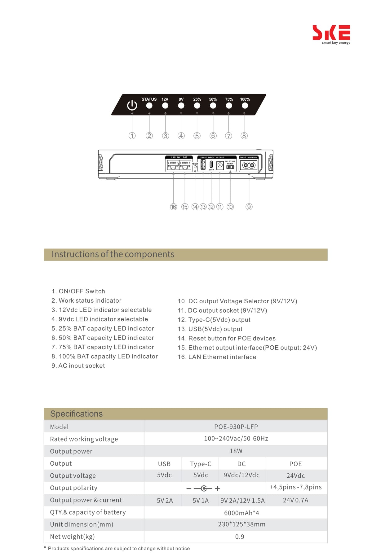 POE-930P-LFP 9